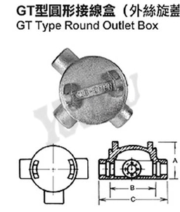 GT型圓形開關盒