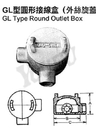 GL型圓形接線盒