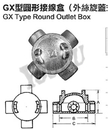 GX型圓形開關盒